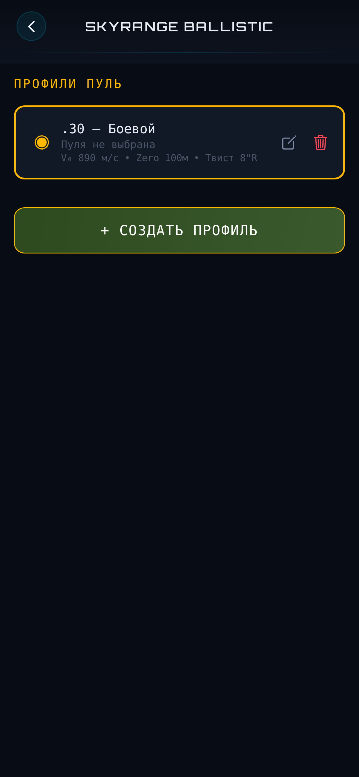 Профили оружия